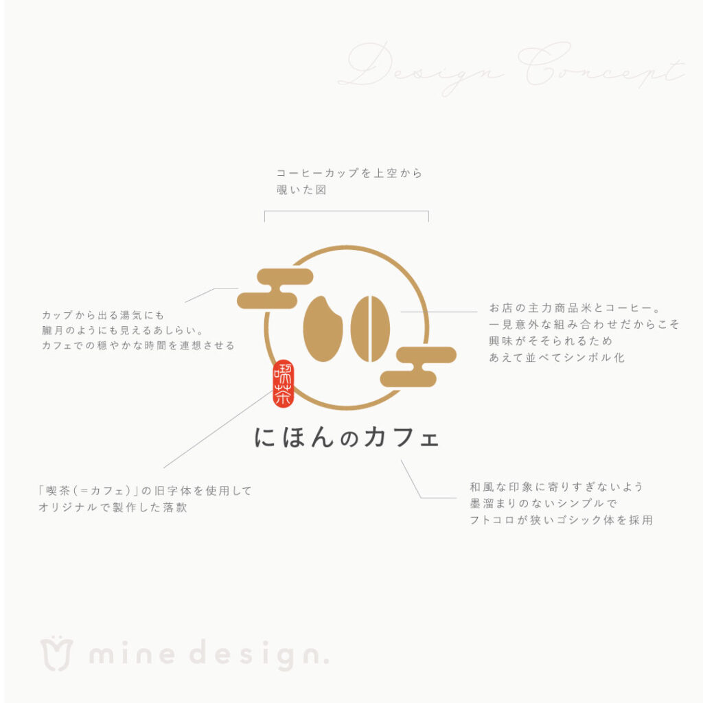 にほんのカフェ様